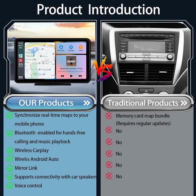 Thumbnail 6 de Wireless CarPlay 7" Portable Screen