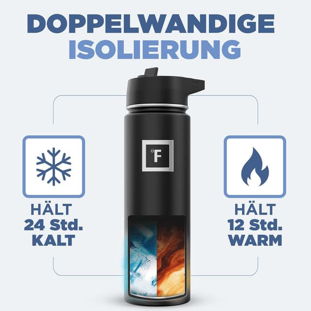 Detalle 2 de Edelstahl Trinkflasche mit Strohhalm (BPA-frei, doppelwandig isoliert) – 650/950/1.200/1.800 ml, kohlensäuregeeignet