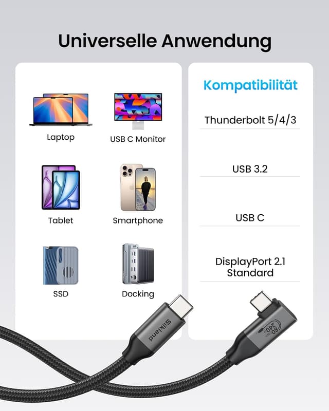 Detalle 2 de Silkland USB4 V2.0 Kabel (90 Grad) 80 Gbps für Thunderbolt 5/4/3, 2 m – mit Bandwidth Boost, 240 W PD3.1