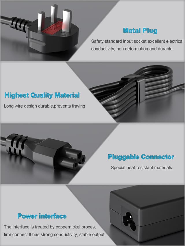 Detalle de 65W AC charger for HP laptops