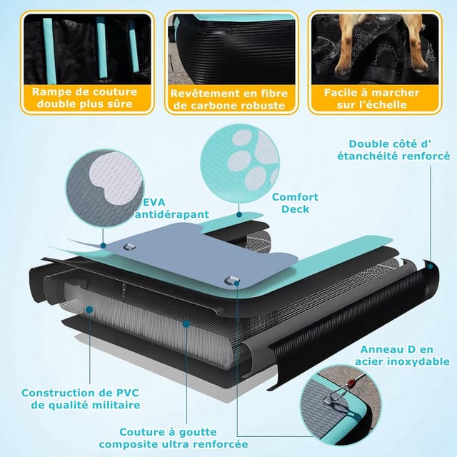 Detalle 2 de JYMRYLQ rampa gonfiabile per cani 150x100