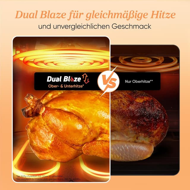 Thumbnail 2 de COSORI Dual Blaze 6,4L Airfryer