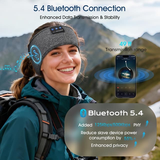 Thumbnail 5 de LC-dolida Schlafkopfhörer Bluetooth Stirnband