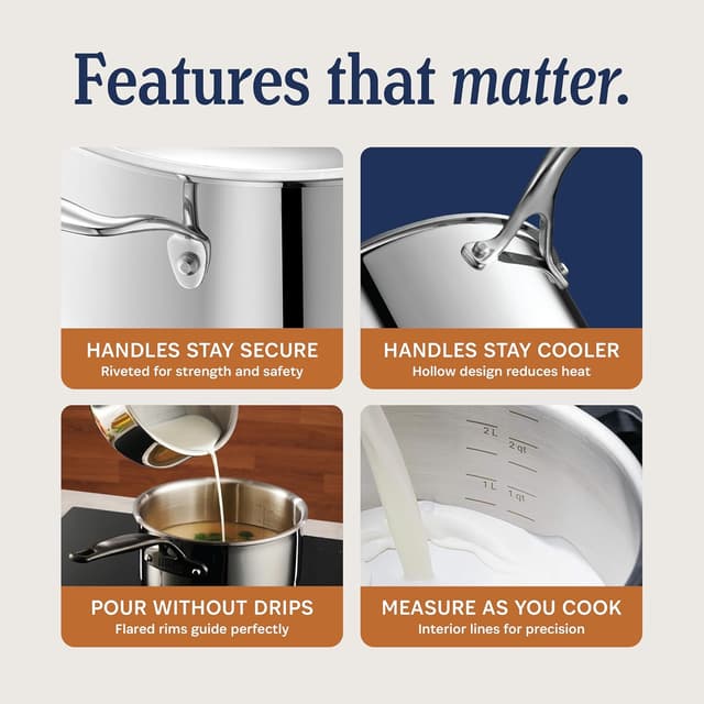 Thumbnail 5 de LEGEND COOKWARE 12-Piece 5-Ply Stainless Set