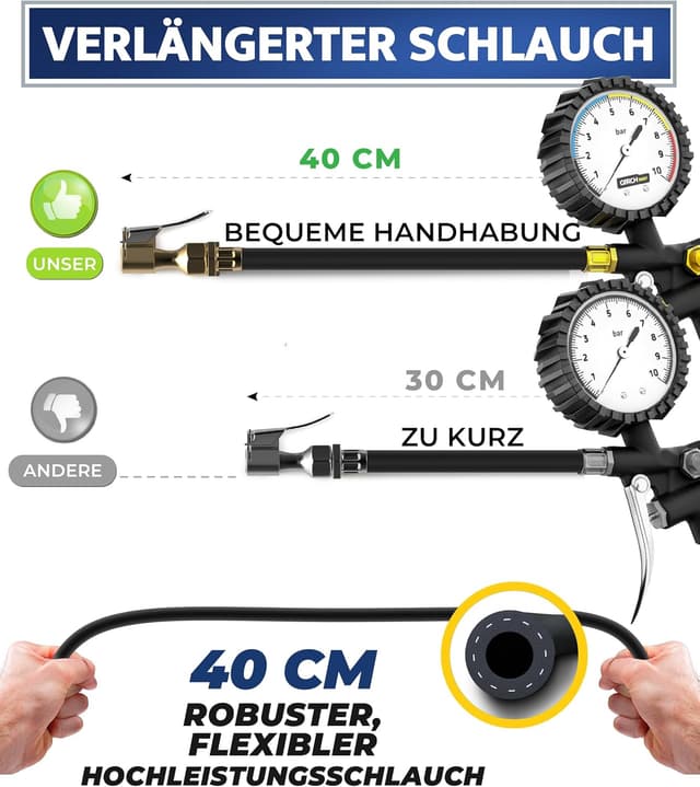 Detalle 2 de Reifenfüller mit Manometer 10 bar