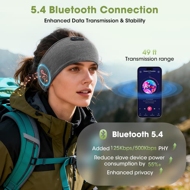 Detalle 2 de LC-dolida Schlafkopfhörer Bluetooth Stirnband