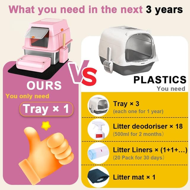 Detalle 2 de Stainless Steel Cat Litter Box XL 59.4 cm