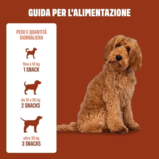 Thumbnail 6 de ivvi Anal Gland Care snack per ghiandole anali e intestino dei cani, 60 snack (270g)