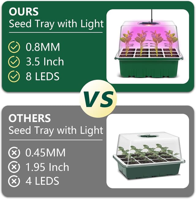 Thumbnail 4 de Verdenu Seed Trays with Grow Light