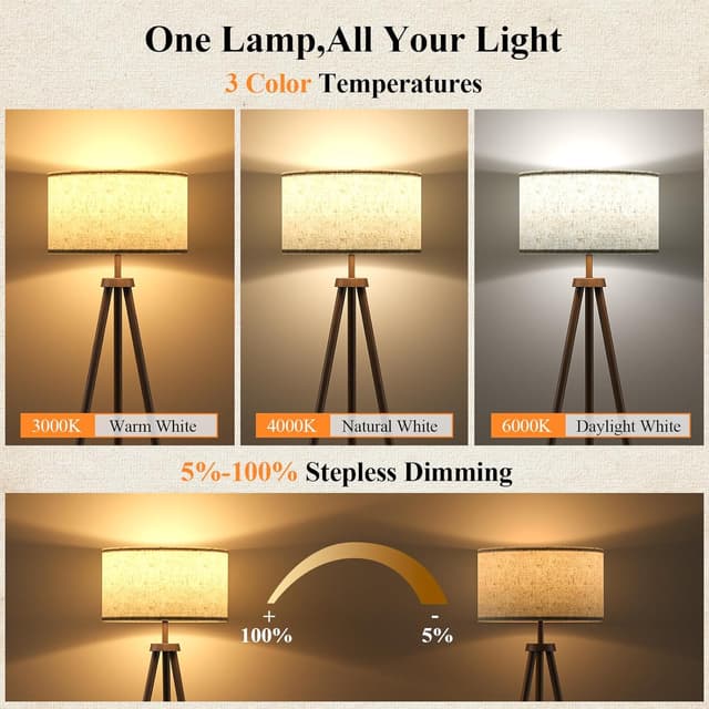 Detalle 2 de YICAIZI lampadaire trépied LED sur pied en bois avec étagères et télécommande (12 W)