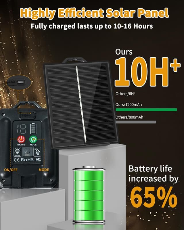 Detalle de Bowfar Solar-Lichterkette für außen (10 m) mit Fernbedienung, 17+2 G40, IP68