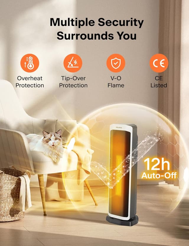 Detalle 2 de Pelonis ceramic space heater 2000W