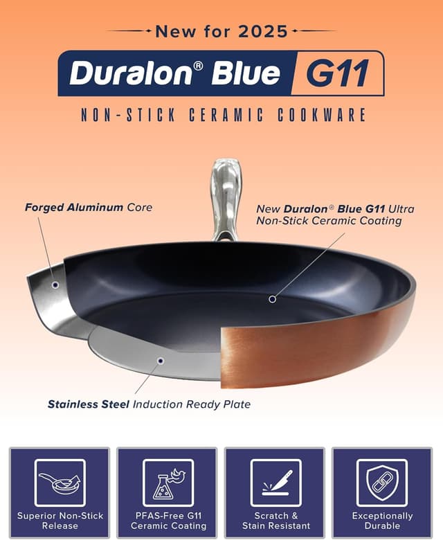 Detalle de Nuwave Healthy G11 Non Stick Pots and Pans Set (G11-Pots and Pans) with Glass Lids, Copper