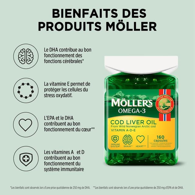 Thumbnail 1 de Möller’s ® Cápsulas de aceite de hígado de bacalao 🐟 160