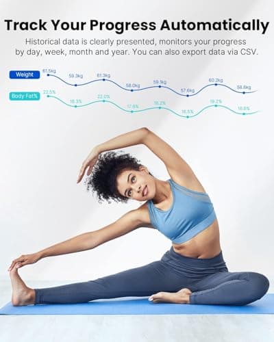 Detalle 2 de RENPHO Elis 1: báscula de baño digital con análisis corporal y app Bluetooth