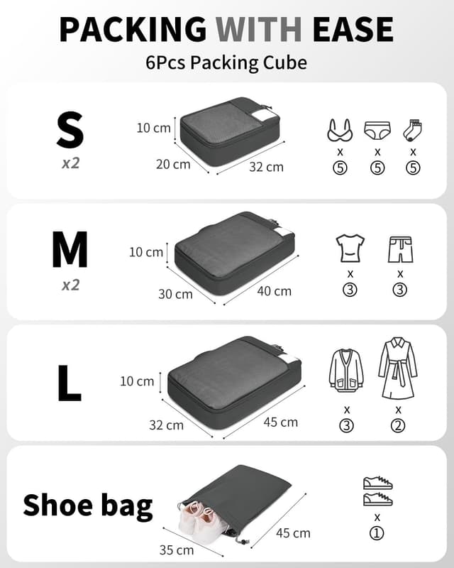 Detalle 2 de ECOHUB 6 Pezzi organizer valigia