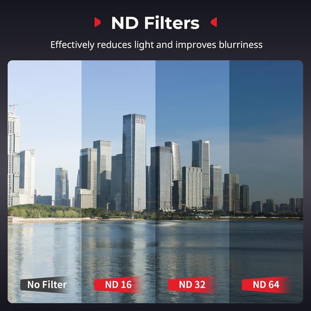 Detalle de SmallRig Kit filtri nano per DJI Osmo Nano: CPL e ND16/ND32/ND64