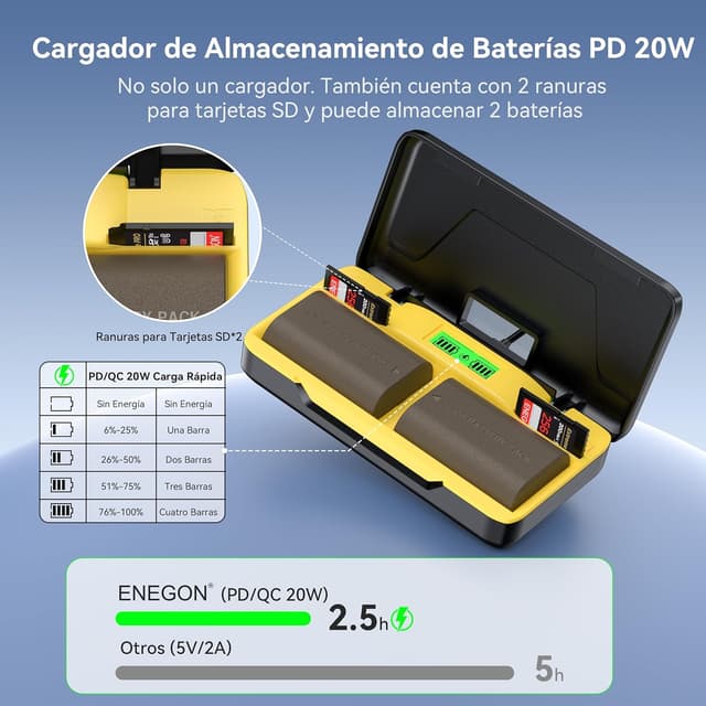 Thumbnail 2 de ENEGON LP-E6/LP-E6N Cargador doble 2×3000 mAh