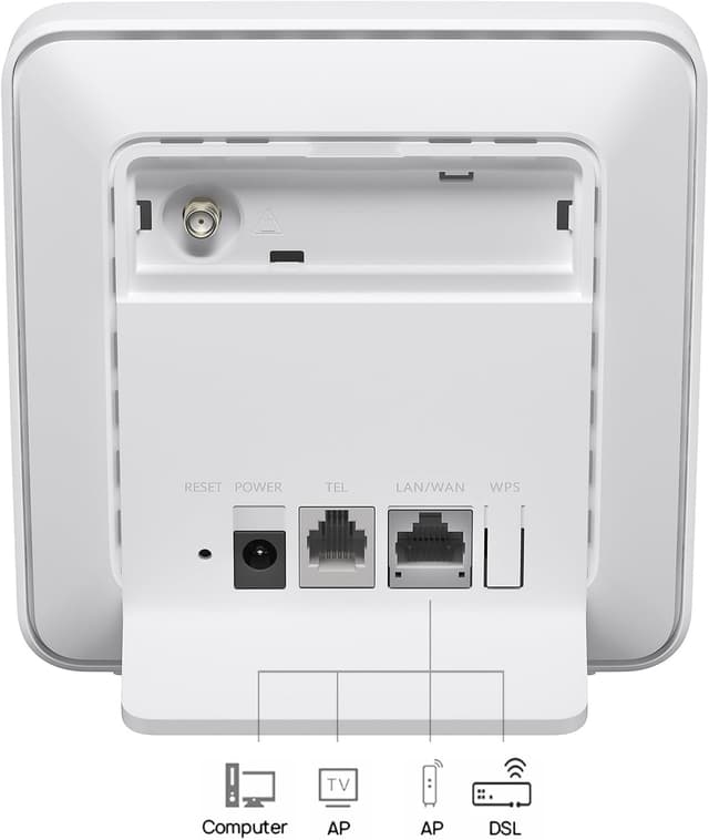 Detalle 2 de HUAWEI B320 Router LTE 300 Mbps, 4G CPE