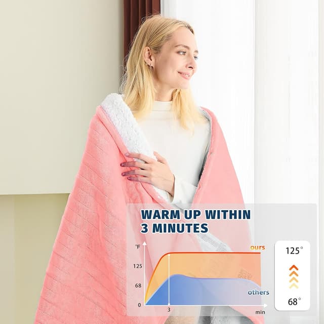 Detalle de BOMOVA Heated Electric Blanket, Full Size 72" x 84" with 10 Heating Levels and 8-Hour Auto Off