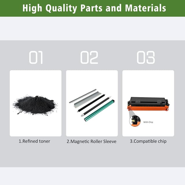 Detalle 2 de GREENPRINT con chip 142A W1420A cartuccia toner compatibile 2 nero (per HP LaserJet serie M110/M139/M140)