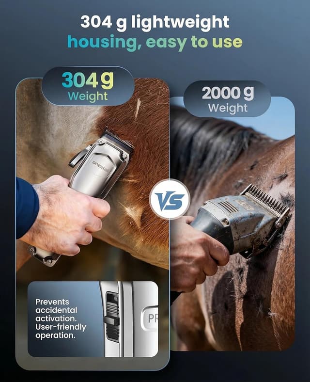 Detalle 2 de oneisall Cordless Horse Clippers Ultra Quiet