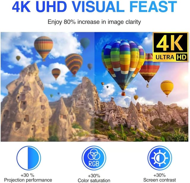 Detalle de Indoor TV Aerial digital 2025, 5m coax