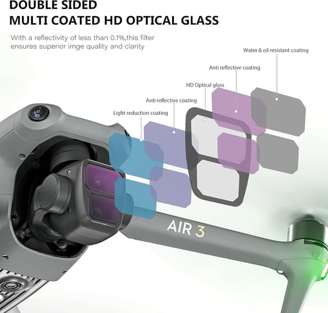 Thumbnail 4 de STARTRC ND8 Filter für DJI Air 3 Drohne