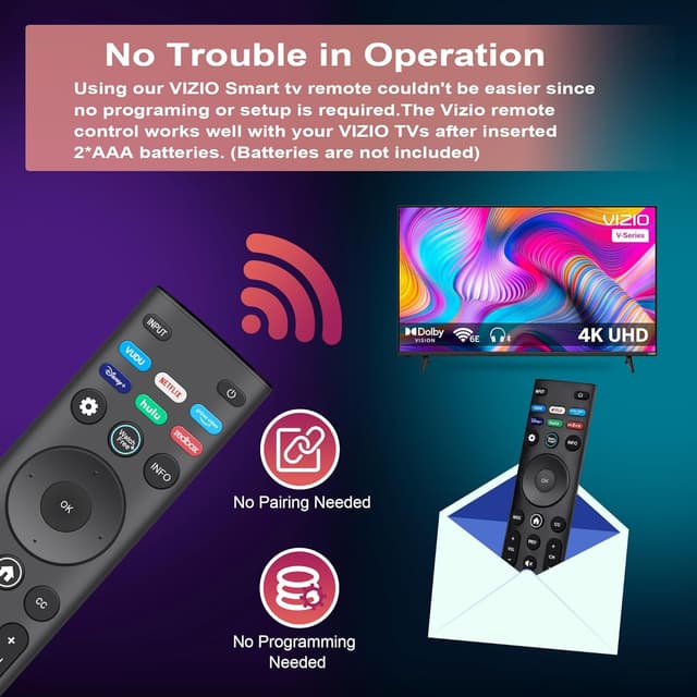 Detalle 2 de Replacement 2-Pack Remote Control for VIZIO Smart TVs (XRT140 / XRT136 compatible)