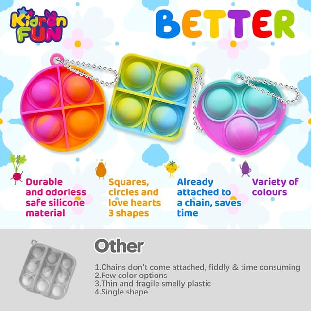 Detalle 2 de KIDRENFUN Party Bag Fillers Kids 60 PCS