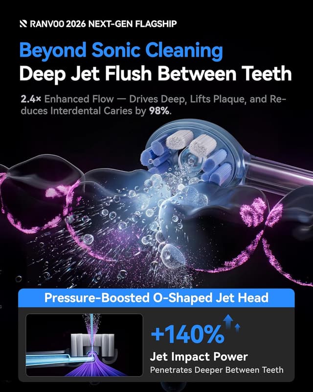 Detalle de RANVOO AirJet X5 Sonic Electric Toothbrush (AirJet Jet-Flow, 60-Day Battery, 3 Pro Brush Heads) in Space Gray