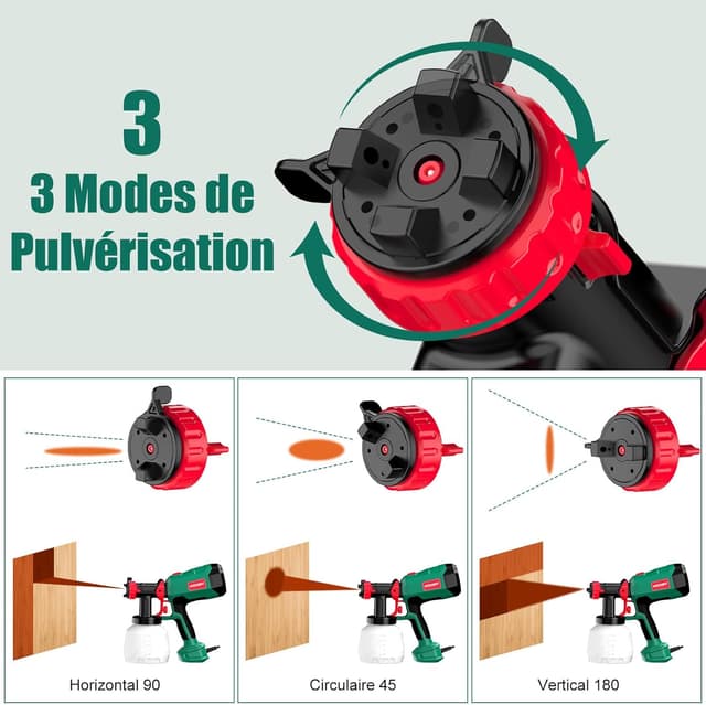 Thumbnail 2 de HYCHIKA Pistolet à Peinture 600W HVLP 1200 mL