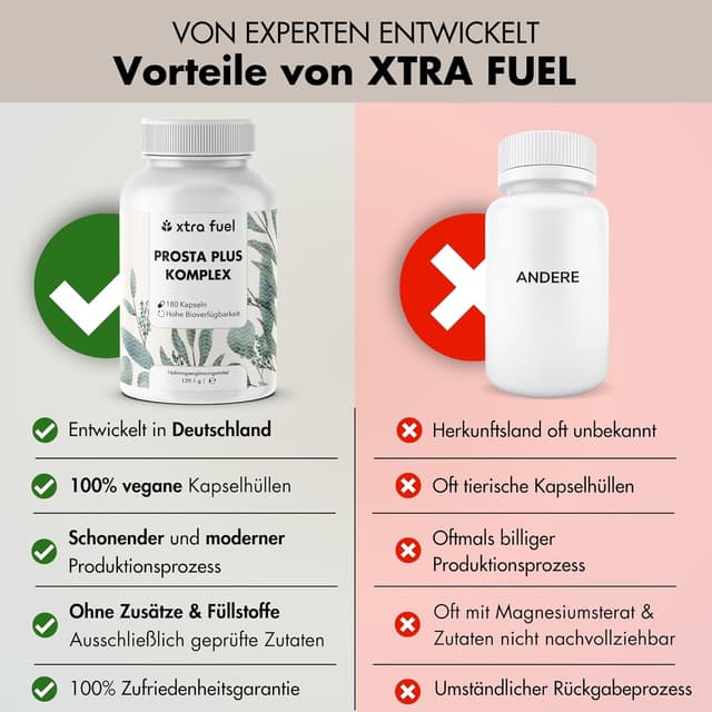 Thumbnail 4 de Prosta Plus Komplex 180 Kapseln đ©ș