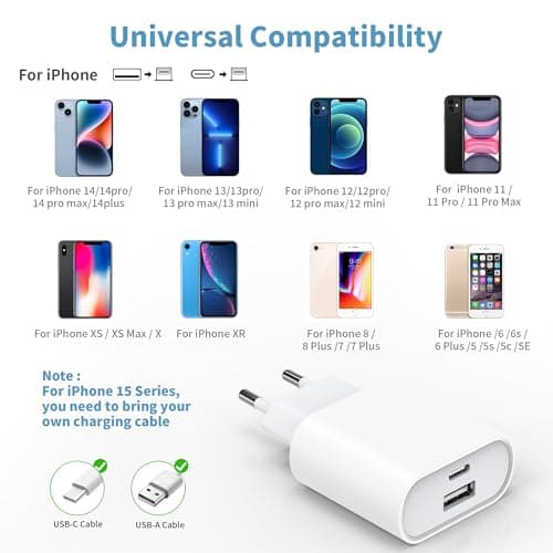 Detalle 2 de Piarhlie Cargador 20W USB C rápido