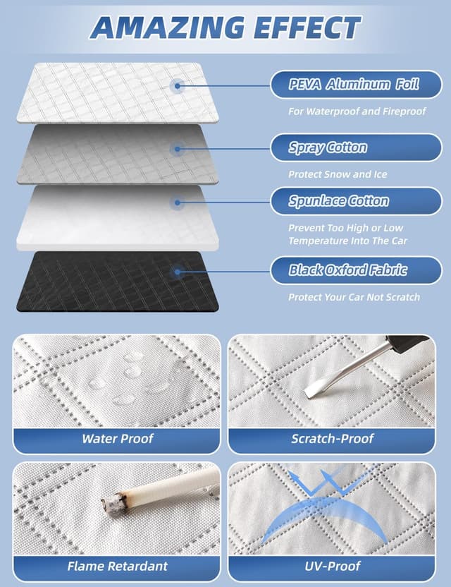 Detalle 2 de Starlife Windscreen Cover Frost — Magnetic windscreen cover