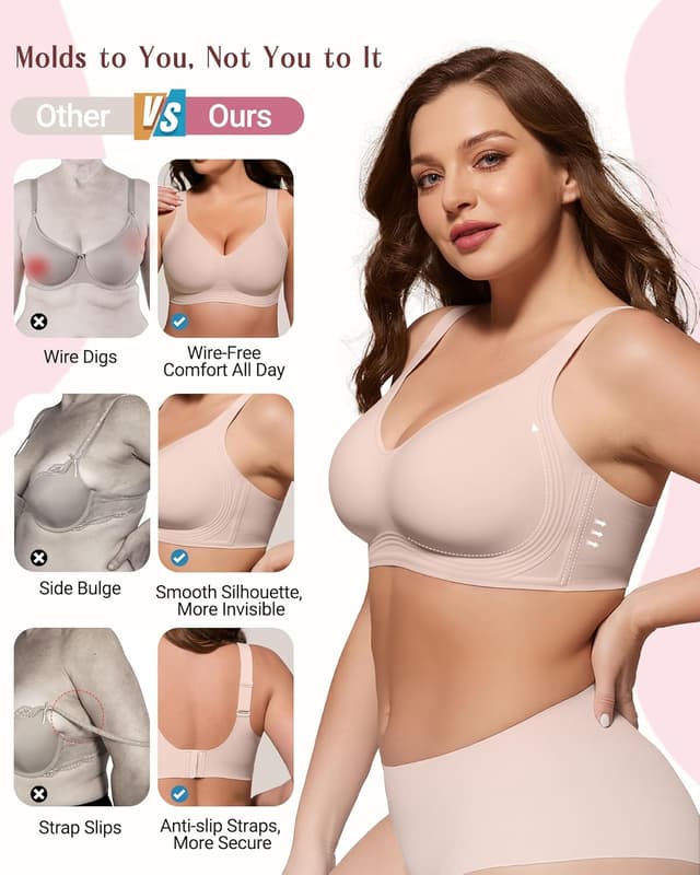 Detalle 2 de As Fairy Full Coverage Wireless Bra for Women (No Underwire) Plus Size Seamless Bralette