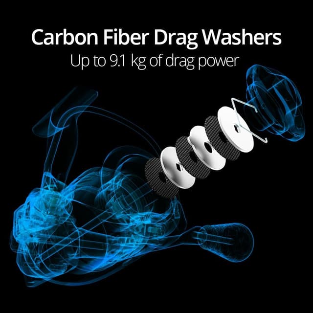 Detalle de KastKing Crixus Fishing Rod and Reel Combo (IM6 Graphite, 2-Piece) for Spinning & Baitcasting