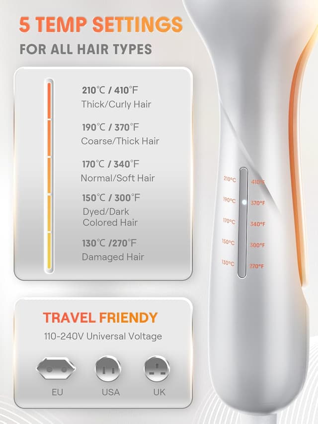 Thumbnail 6 de SHEGLAM Fer à Boucles Double Barreau 25mm