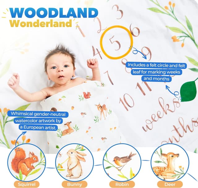 Detalle 2 de Baby Milestone Blanket โ Soft Woodland Photo Blanket for Baby ๐ถ
