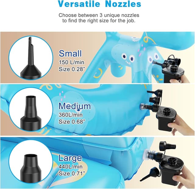 Detalle de Electric Air Pump for Inflatables with 3 Nozzles (220–240V) – Portable Quick-Fill & Deflate Pump