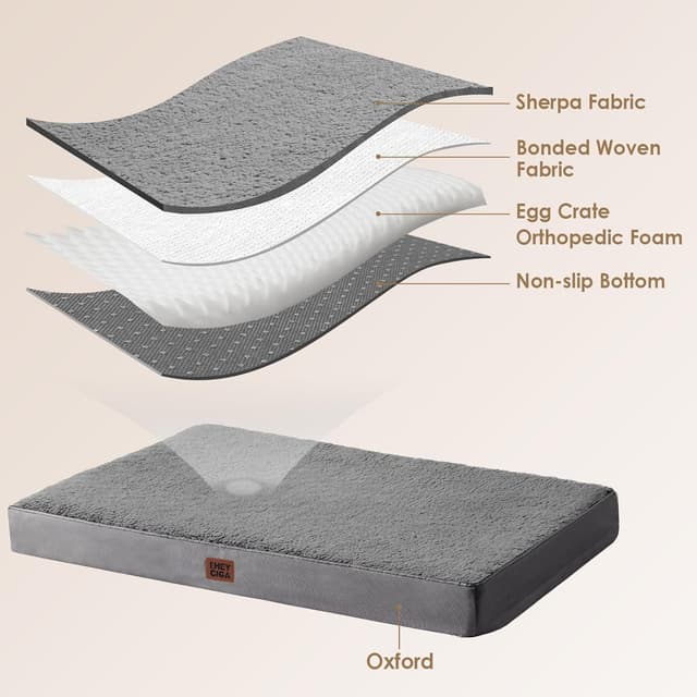 Detalle de EHEYCIGA Orthopedic Dog Bed Large Mattress with Removable Washable Cover (Grey, 91x68x9cm)