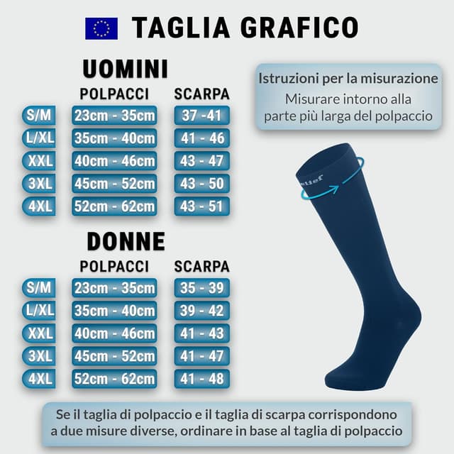 Detalle de 360 Relief Calze Compressione Graduata Donna e Uomo taglie forti 3XL Blu con borsa lavanderia