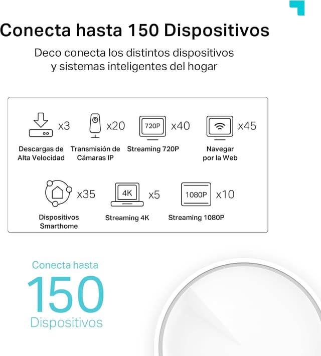 Thumbnail 4 de TP-Link Deco X50 AX3000