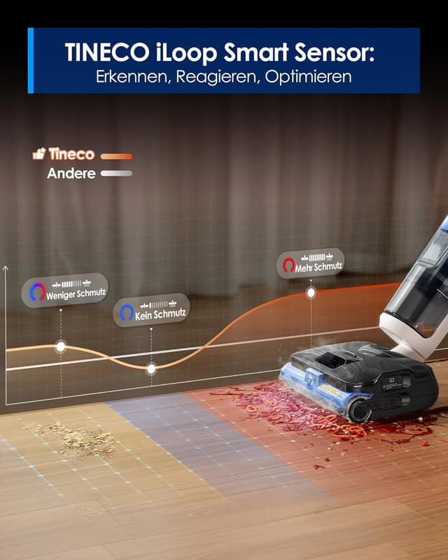 Thumbnail 6 de Tineco FLOOR ONE S6 Stretch Steam 160°C