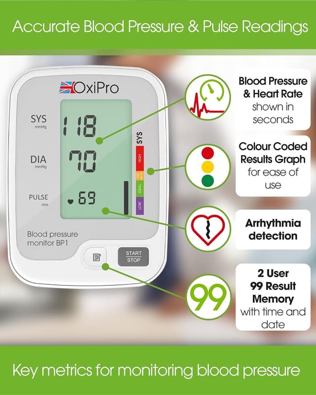 Thumbnail 1 de OxiPro BP1 Blood Pressure Monitor 22-42cm