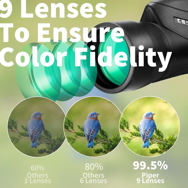 Detalle 2 de Gosky 15x55 HD monocular telescope