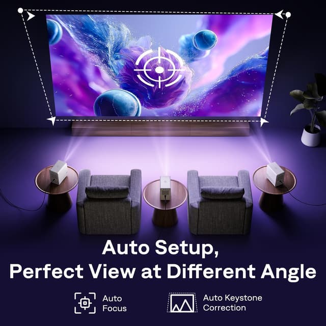 Thumbnail 4 de Aurzen Roku D1R Cube Projector ⚡