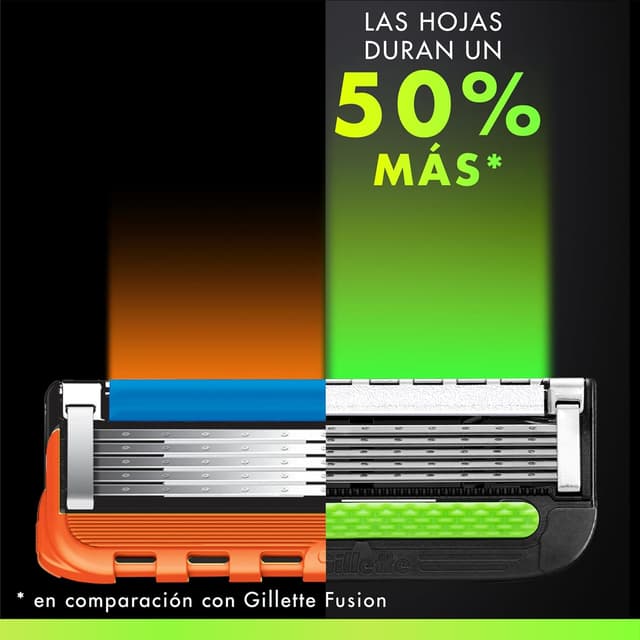 Thumbnail 4 de Gillette Labs Cuchillas de Afeitar para Maquinilla, 12 Recambios