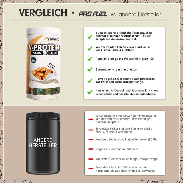 Detalle de Vegan Protein V-Protein 8K Blend 79% Eiweiß 🥛