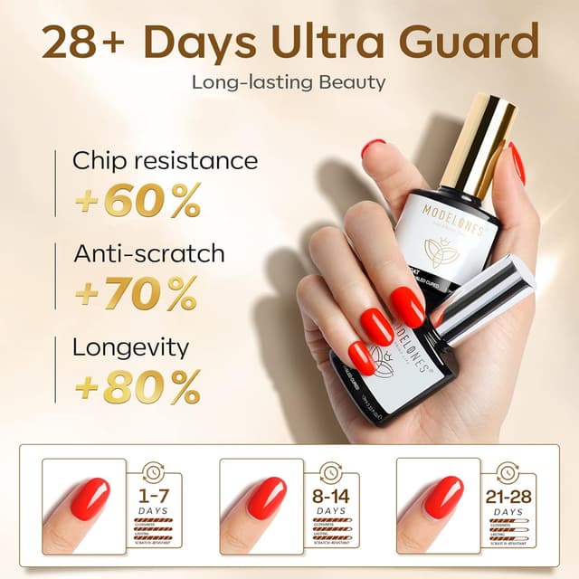 Thumbnail 4 de modelones Base Coat Top Coat 10 ml 💅